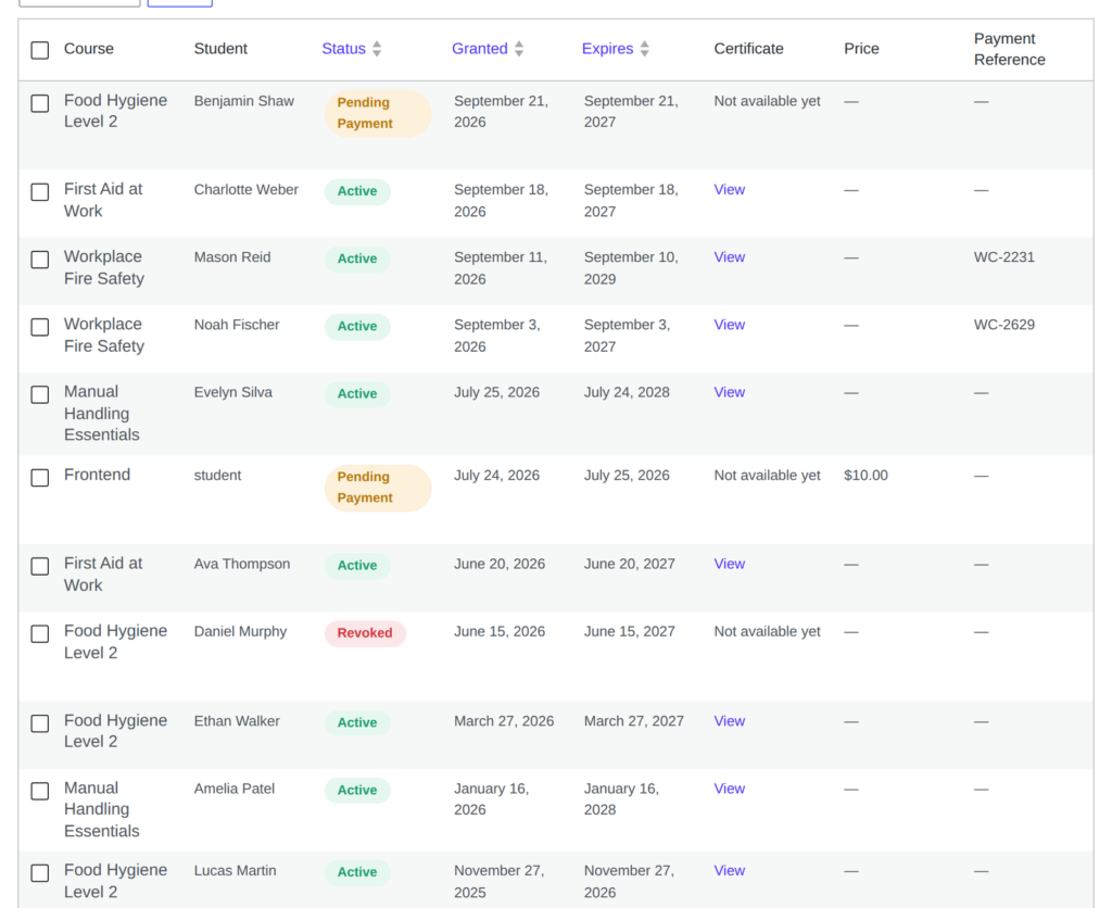 Certificate Expiry certifications list showing each student’s course, status, grant and expiry dates | PluginSprout The Certifications screen: every student, course, status and expiry date in one list.