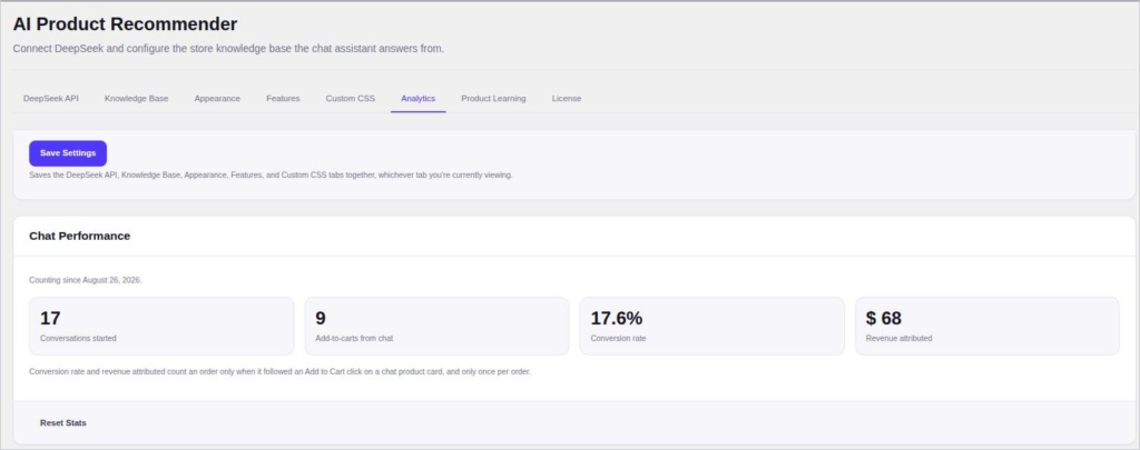AI Product Recommender Analytics tab | PluginSprout AI Product Recommender Analytics tab