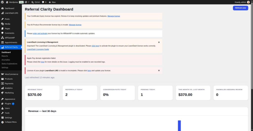 Referral Clarity dashboard, top row | PluginSprout Referral Clarity dashboard, top row