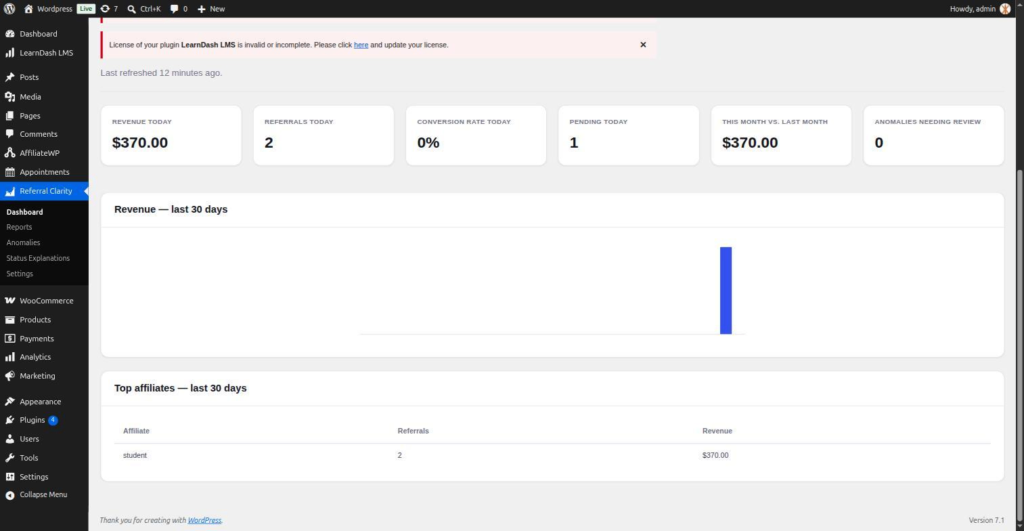 Referral Clarity 30-day revenue chart and top affiliates