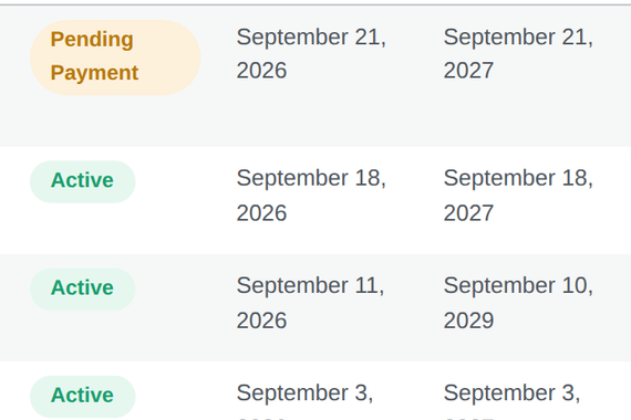LearnDash Certificate Expiry: each student's status, grant date and expiry date