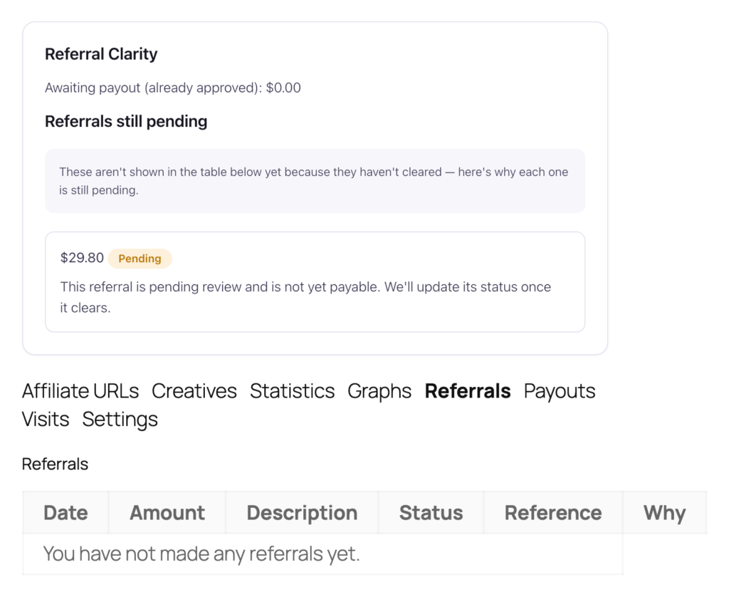 The affiliate Referrals tab on our lab: the Referral Clarity panel shows a .80 LearnDash referral held at Pending, while AffiliateWP's Referrals table says there are none yet.