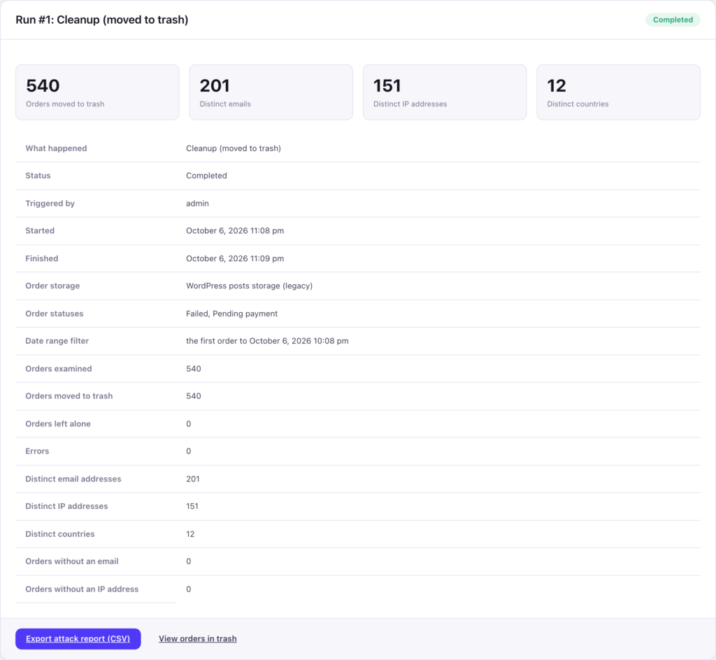 Spam Order Cleaner attack report | PluginSprout The report for our test run: 540 orders from 201 emails, 151 IP addresses and 12 countries