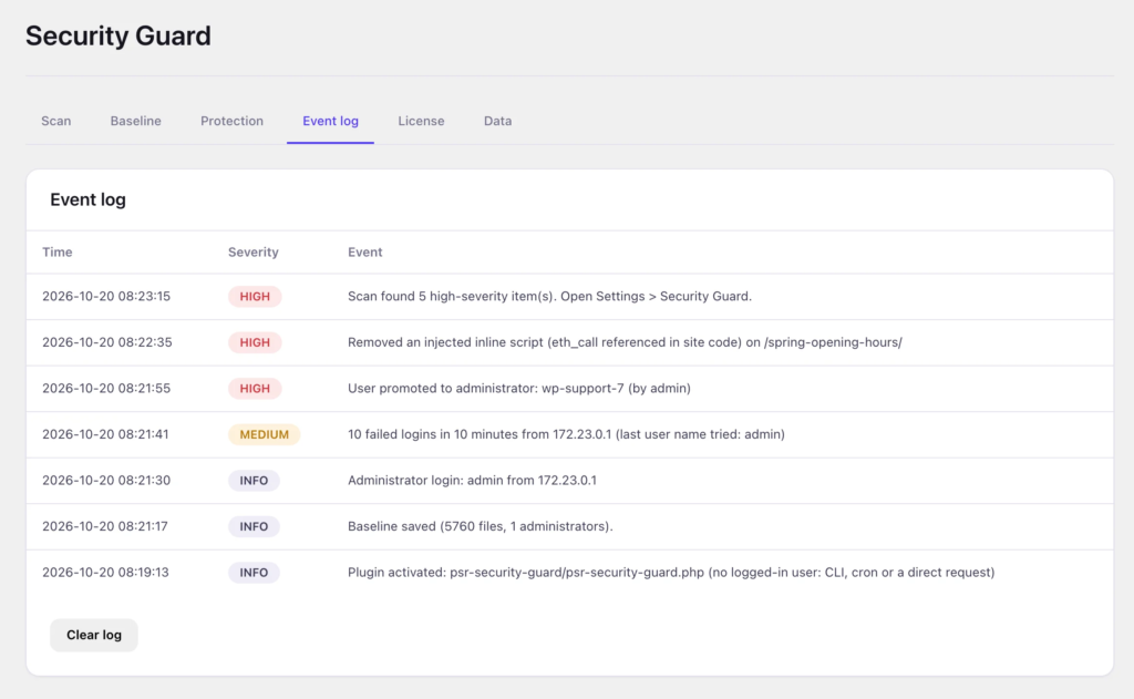 Security Guard event log: a new administrator, failed logins and a removed injected script, each with time and severity